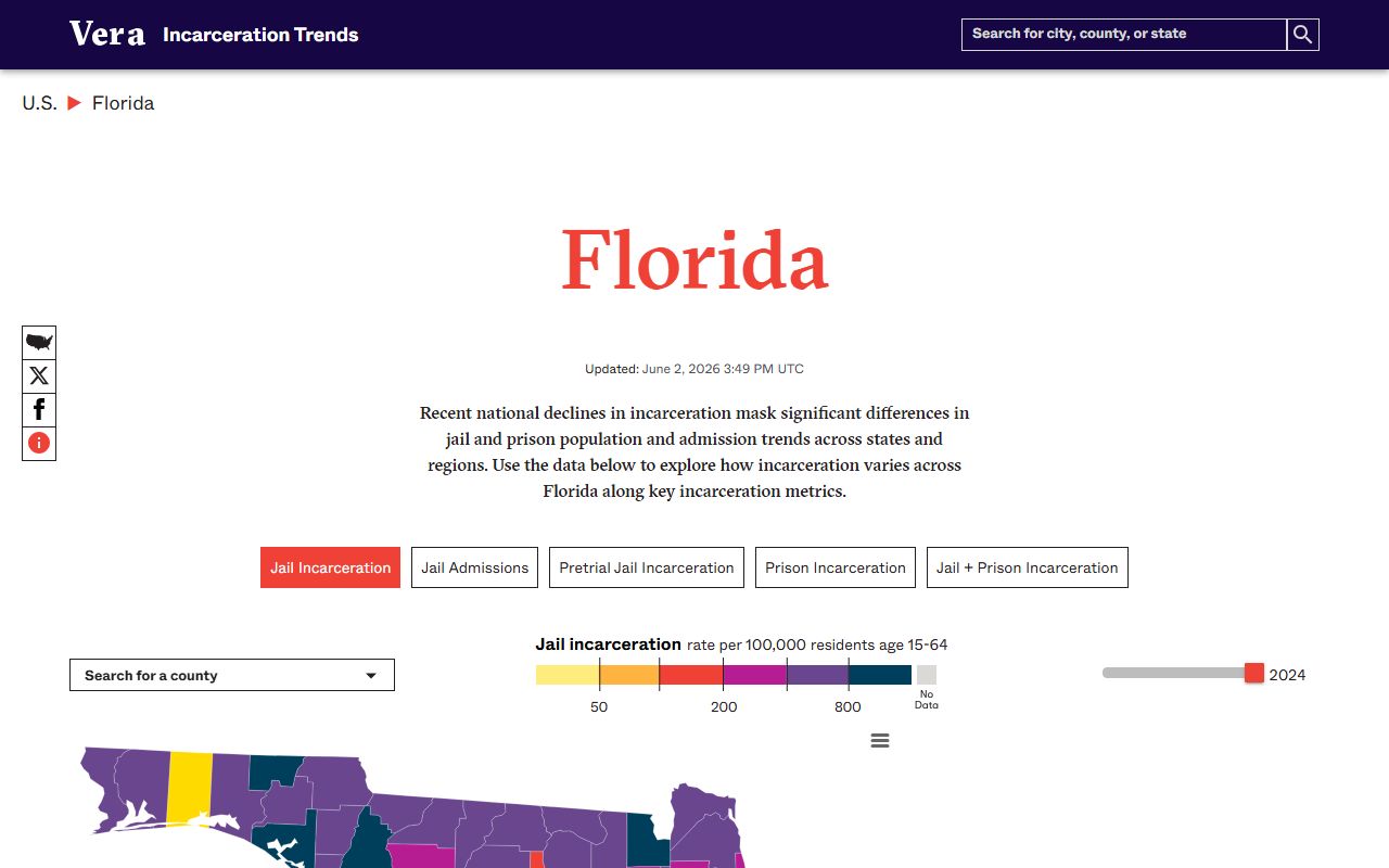 Vera Institute Florida incarceration trends dashboard for the Gadsden County inmate population